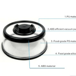 Vacuum Food Seal With Time Scale