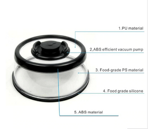 Vacuum Food Seal With Time Scale