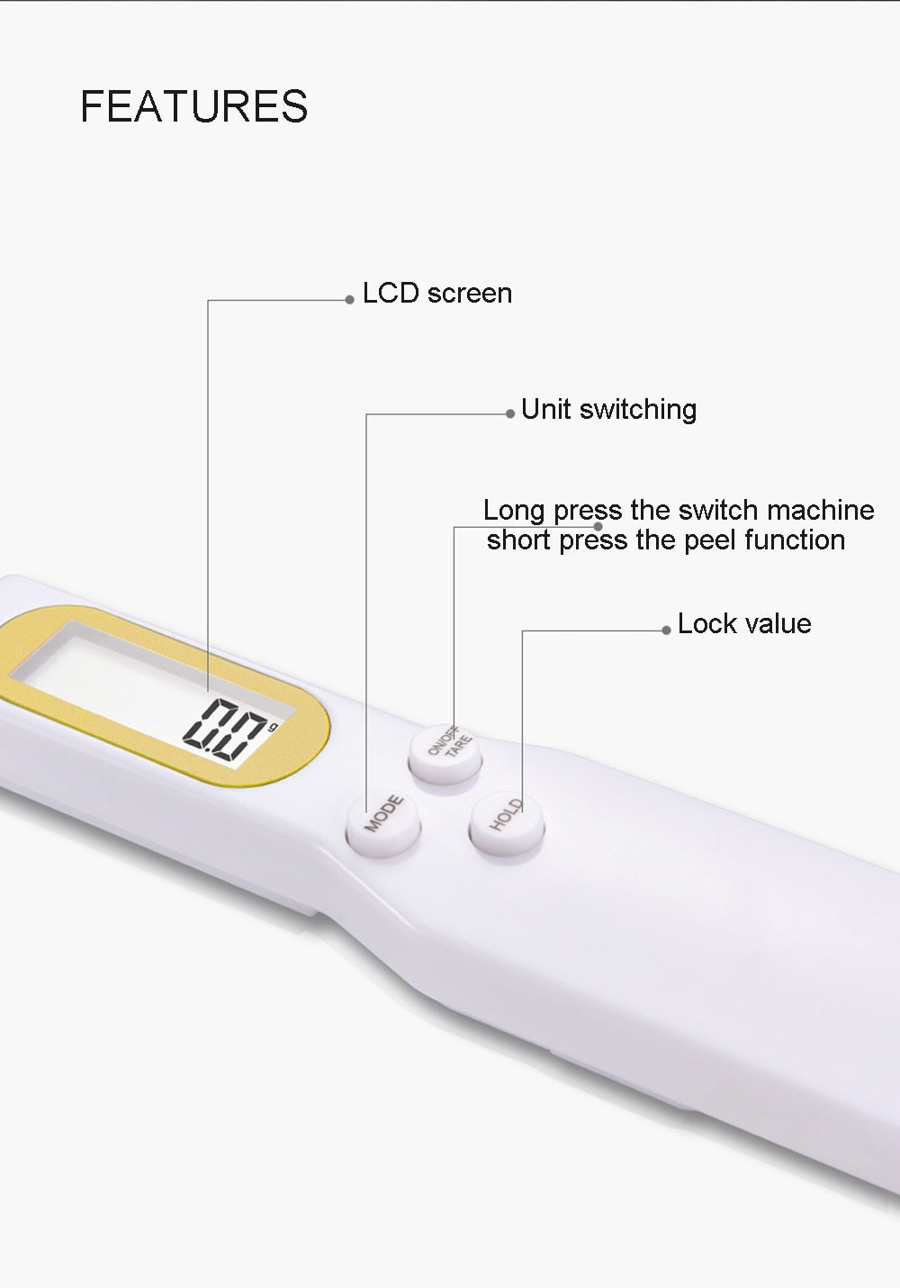 Electronic Measuring Spoon